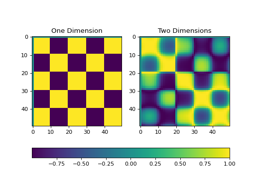 ../../_images/cosine-2.png