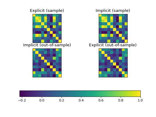 ../../_images/polynomial-4.png