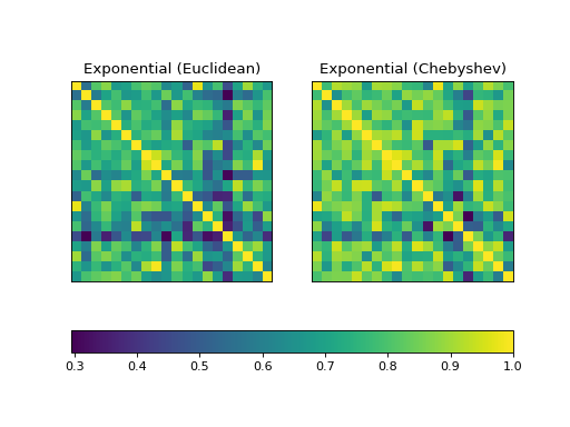 ../../_images/exponential-2.png