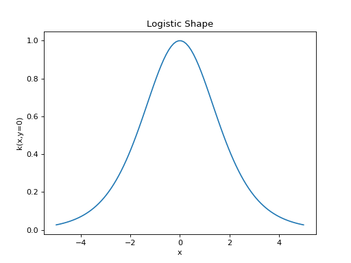 ../../_images/logistic-1.png