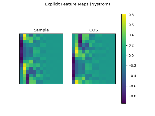 ../../_images/nystrom-1_01.png
