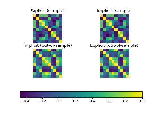 ../../_images/polynomial-4.png