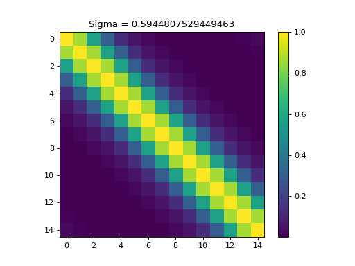 ../../_images/distance-1_00.png