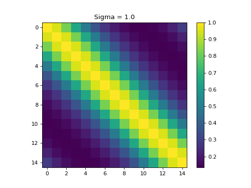 ../../_images/distance-1_01.png