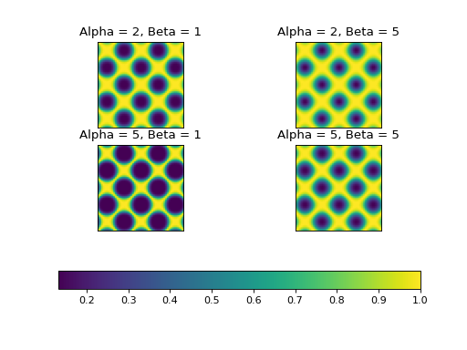 ../../_images/polynomial-3.png