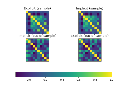 ../../_images/polynomial-4.png