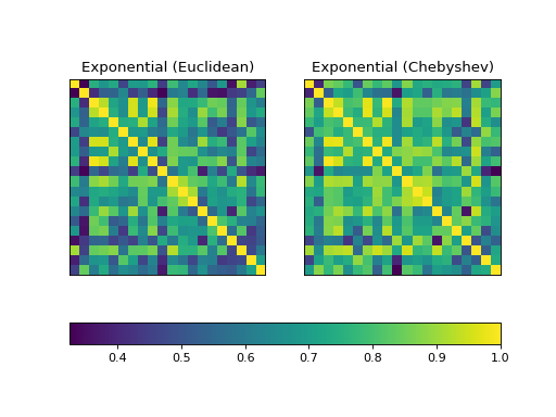 ../../_images/exponential-2.png