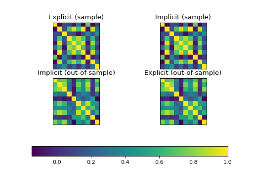 ../../_images/polynomial-4.png