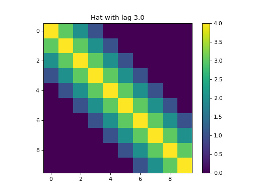 ../../_images/hat-1.png