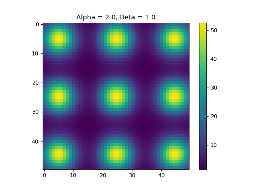 ../../_images/polynomial-1_01.png