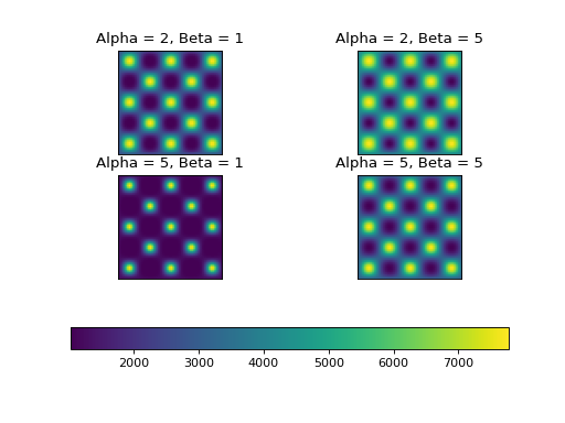 ../../_images/polynomial-2.png