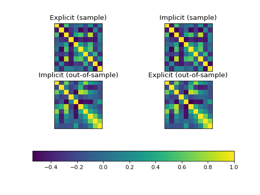 ../../_images/polynomial-4.png