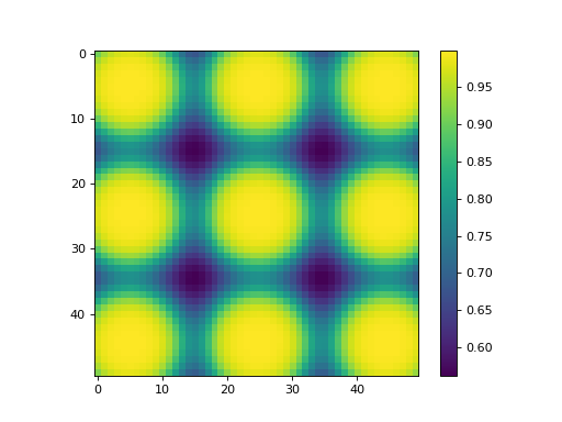 ../../_images/sigmoid-1_01.png